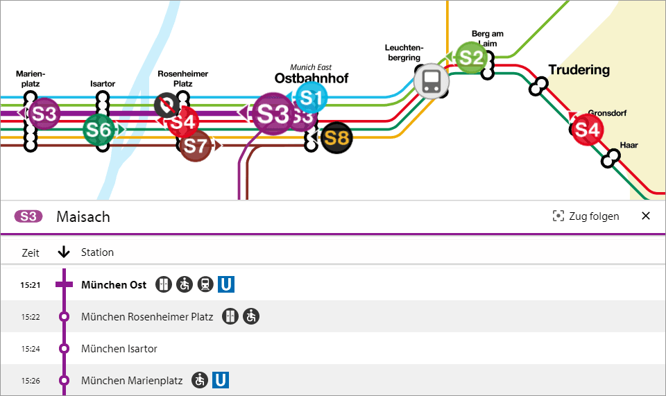 tralis network lines